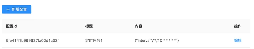 Node.js躬行记（5）——定时任务的调试 