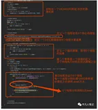 同步工具类CyclicBarrier原理及使用