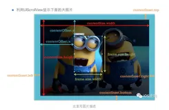 iOS ScrollView的使用教程