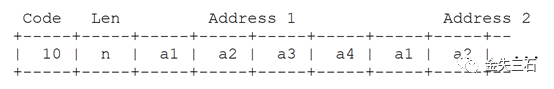 Bootp61 RFC2132 DHCP与BOOTP厂商扩展选项参数代码详解-开发者社区-阿里云