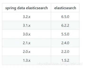 20190421134803229.png 20190421134803229.png