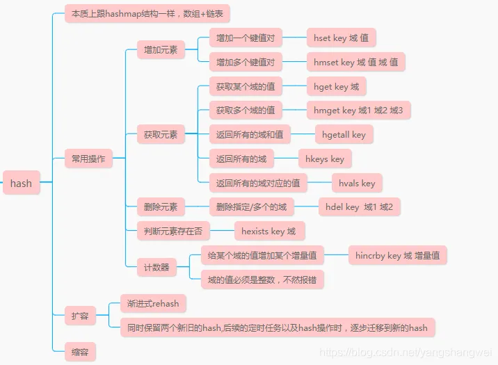 20190109232644620.png