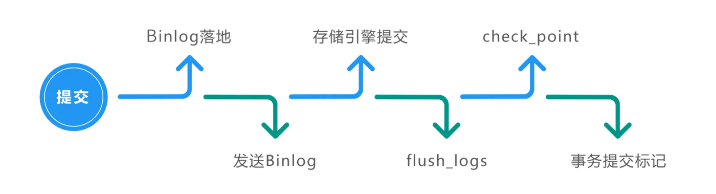 20200810002915755.png