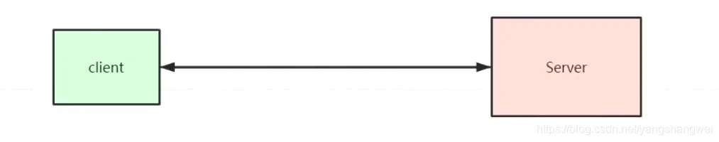 20210117094929526.png 20210117094929526.png