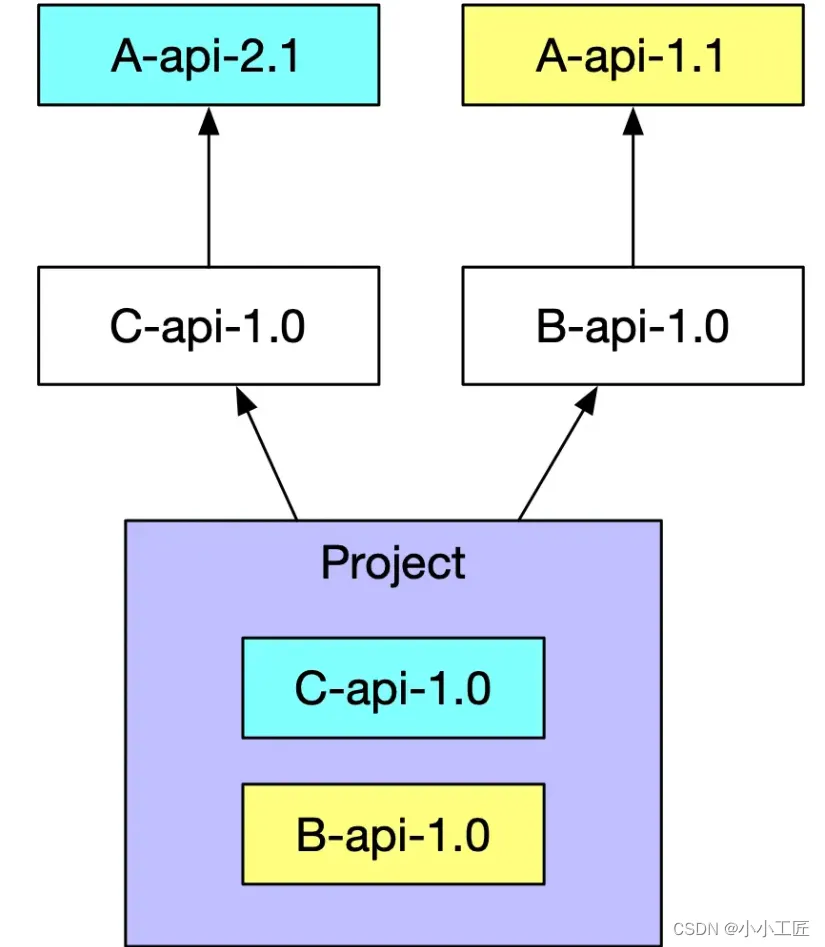 ad4228e0e380447ebfe417505ae7cb75.png ad4228e0e380447ebfe417505ae7cb75.png