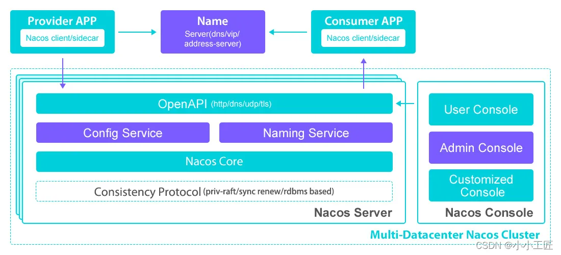 563acf071e664ac9b822a992a2b01ea2.png 563acf071e664ac9b822a992a2b01ea2.png