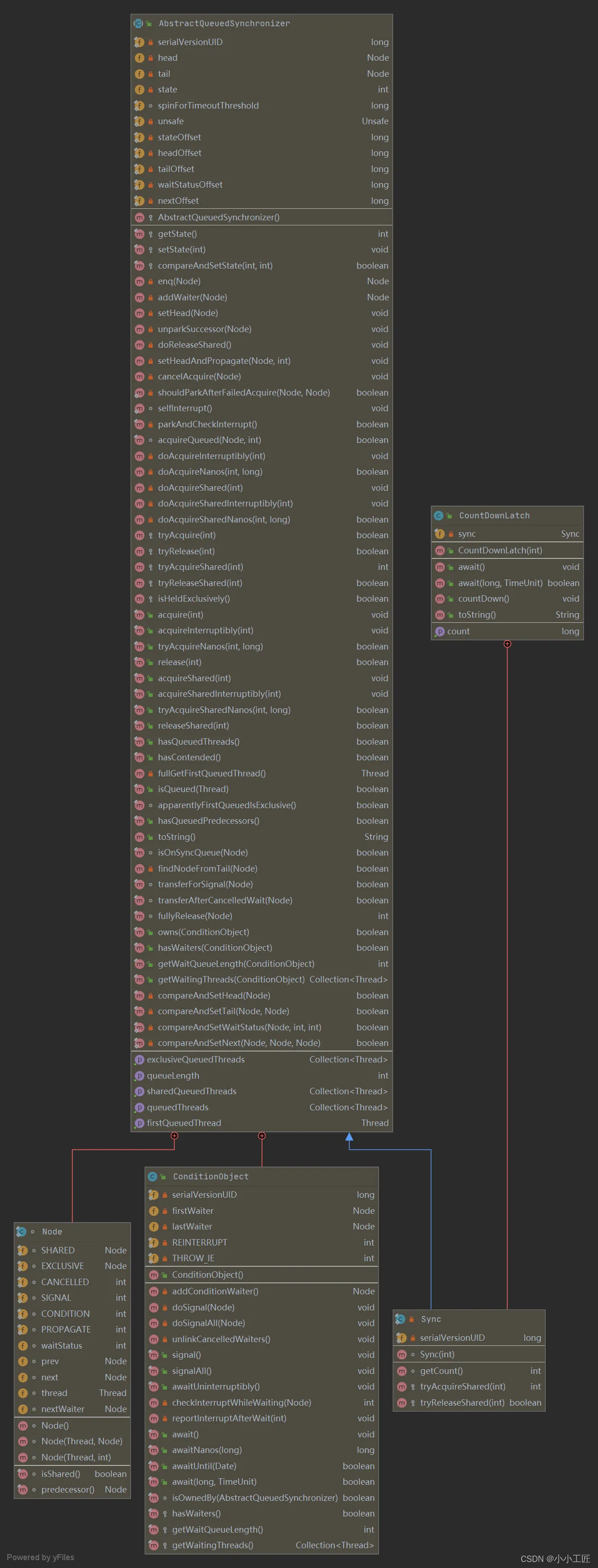 0e720dd842224ce68a68d10c4ded0fbf.png 0e720dd842224ce68a68d10c4ded0fbf.png