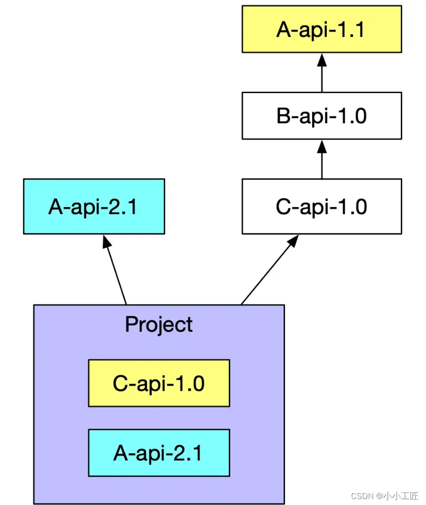 bc8cf2001f2d462d90ad60ff06ad77d0.png bc8cf2001f2d462d90ad60ff06ad77d0.png