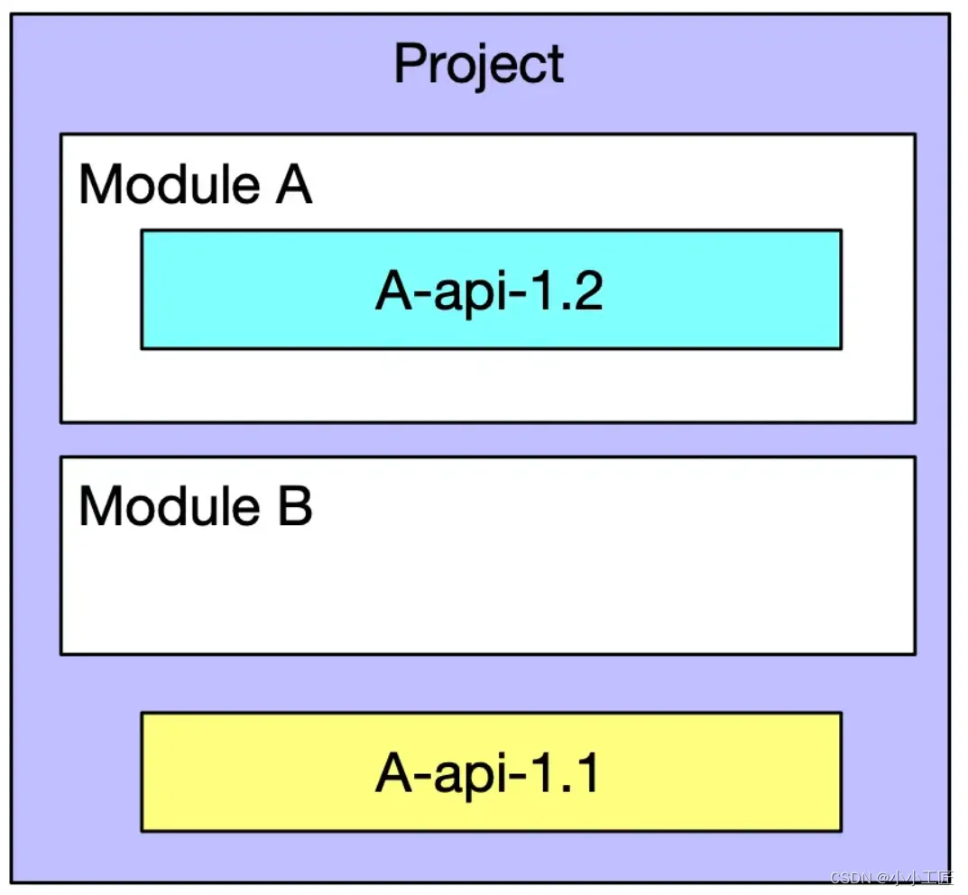 32aeb26e729248e288c22ecb3ad2e83e.png 32aeb26e729248e288c22ecb3ad2e83e.png