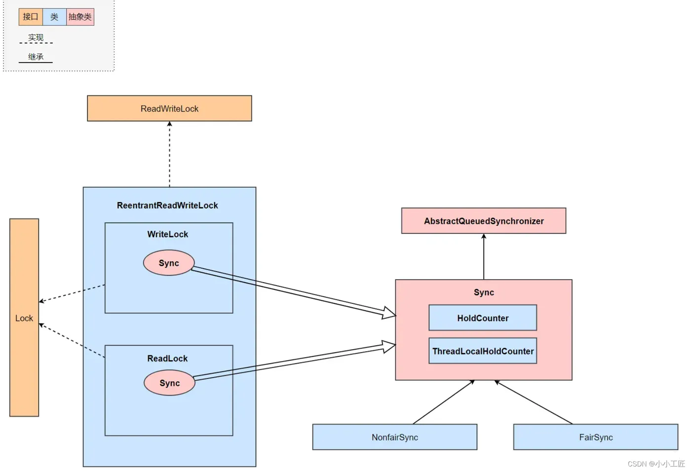 00435b64267f43ac9ba64eecfc10ed50.png 00435b64267f43ac9ba64eecfc10ed50.png