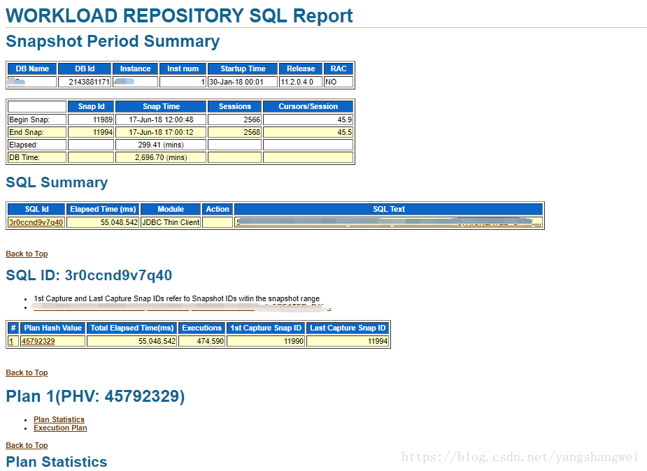 Oracle-Oracle SQL Report （awrsqrpt.sql/awrsqrpi.sql）生成指定SQL的统计报表