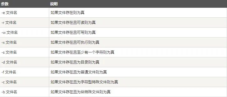 20160830220800470.png