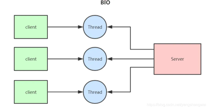 20210116232050230.png 20210116232050230.png