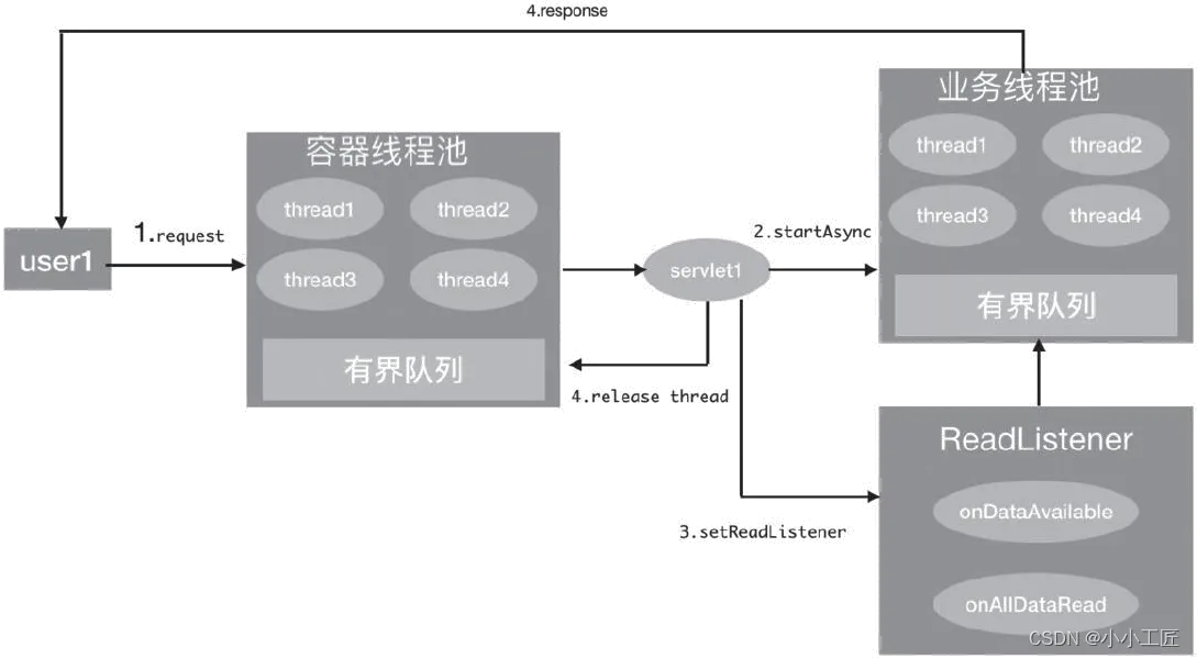 a3477d1f49fa474e97cd2677da6fcde4.png a3477d1f49fa474e97cd2677da6fcde4.png