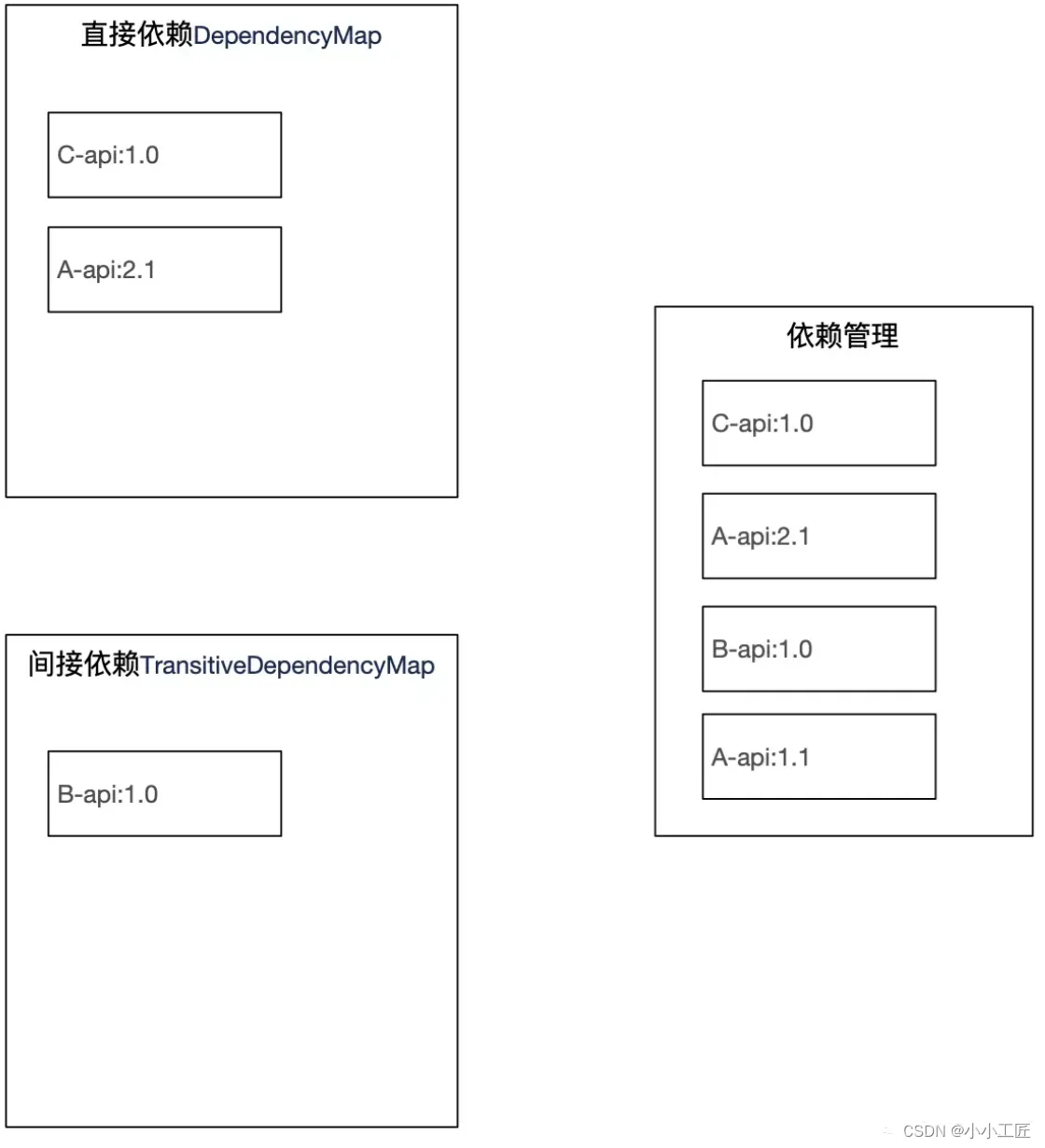 256004271aa544b99197497284a41f3d.png 256004271aa544b99197497284a41f3d.png