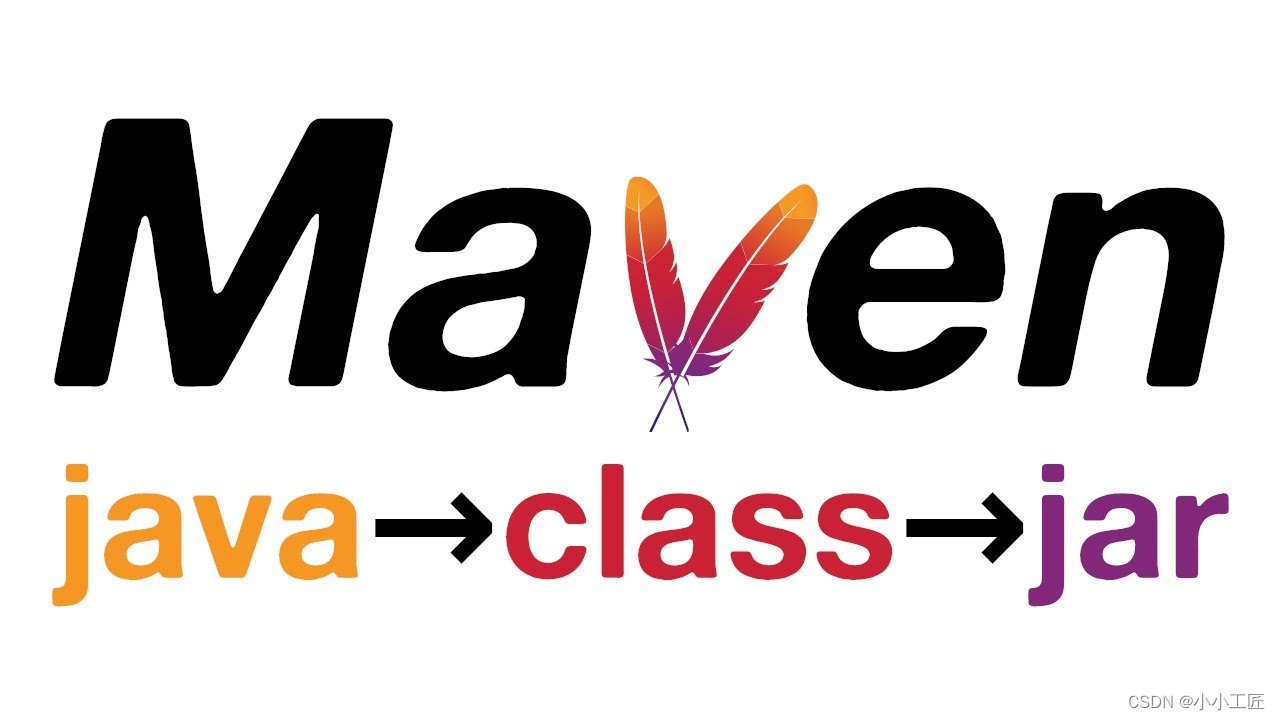 Maven - Maven 核心概念一网打尽：轻松掌握项目构建与管理技巧