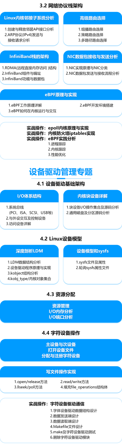 深入剖析计算机底层原理，打开技术的大门-阿里云开发者社区