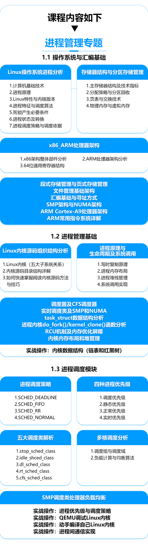 深入剖析计算机底层原理，打开技术的大门-阿里云开发者社区