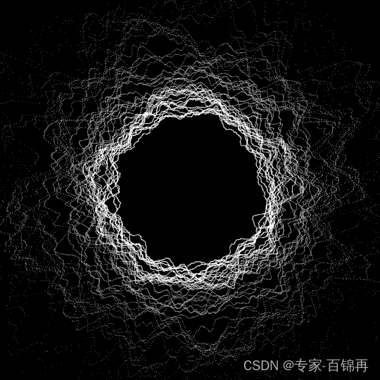 15 JavaScript学习：循环