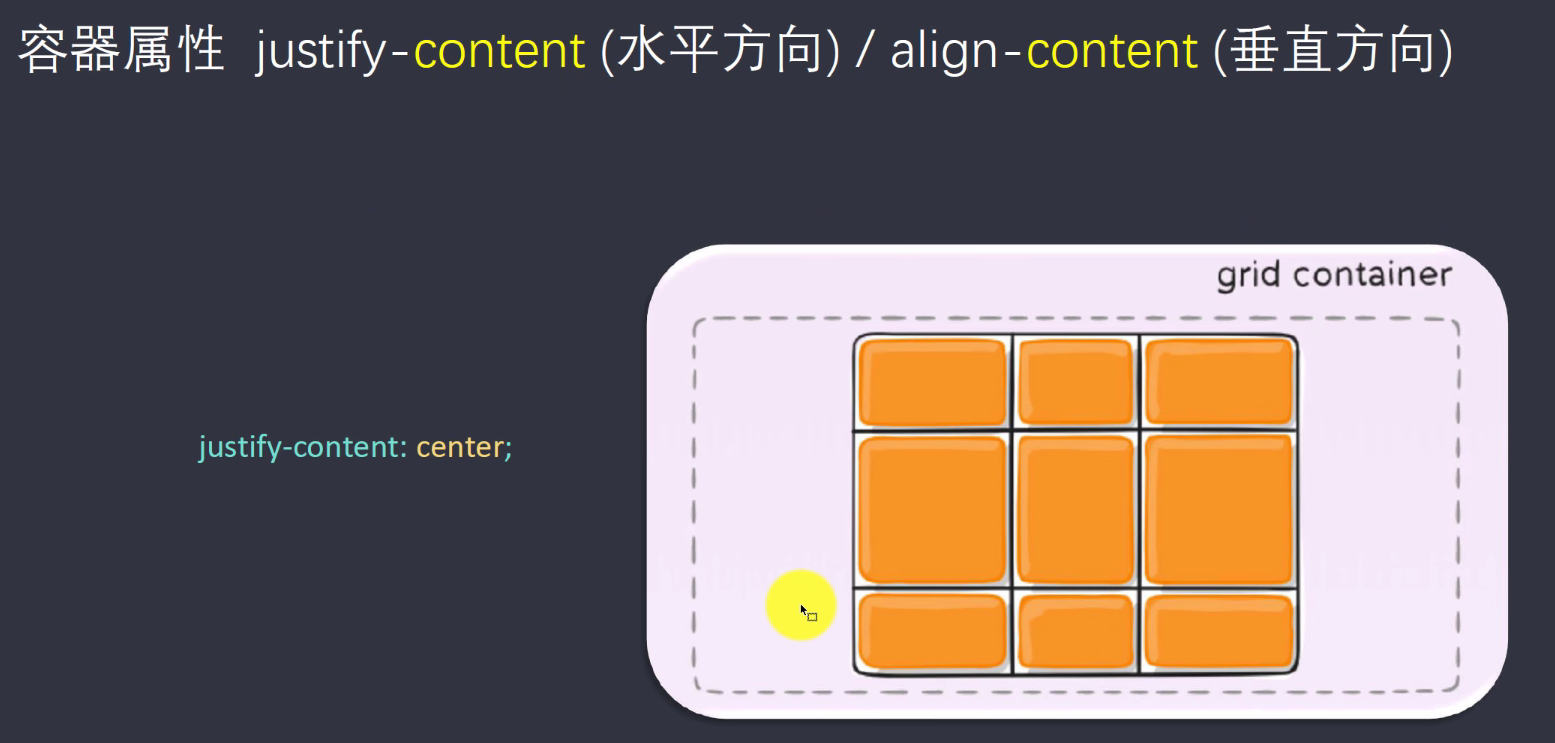 强大的grid布局