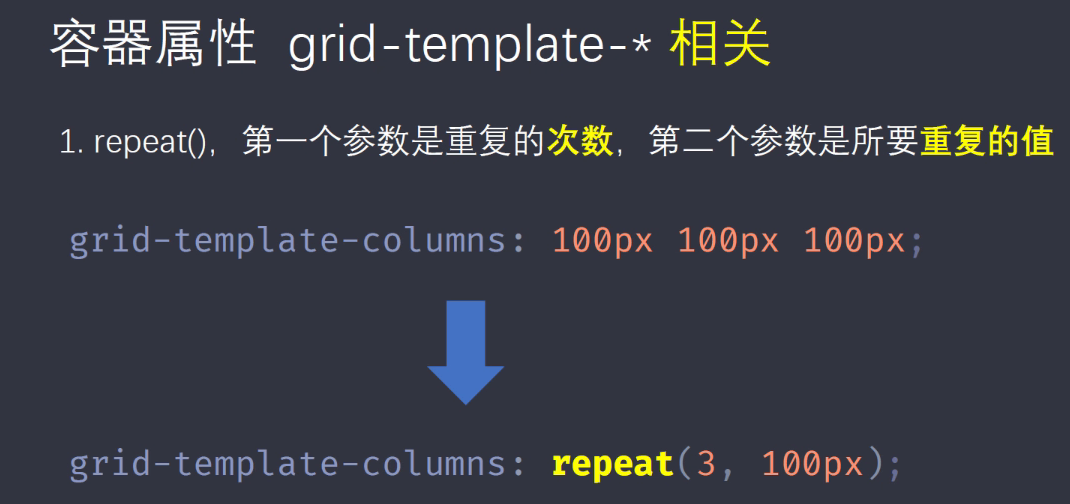 强大的grid布局