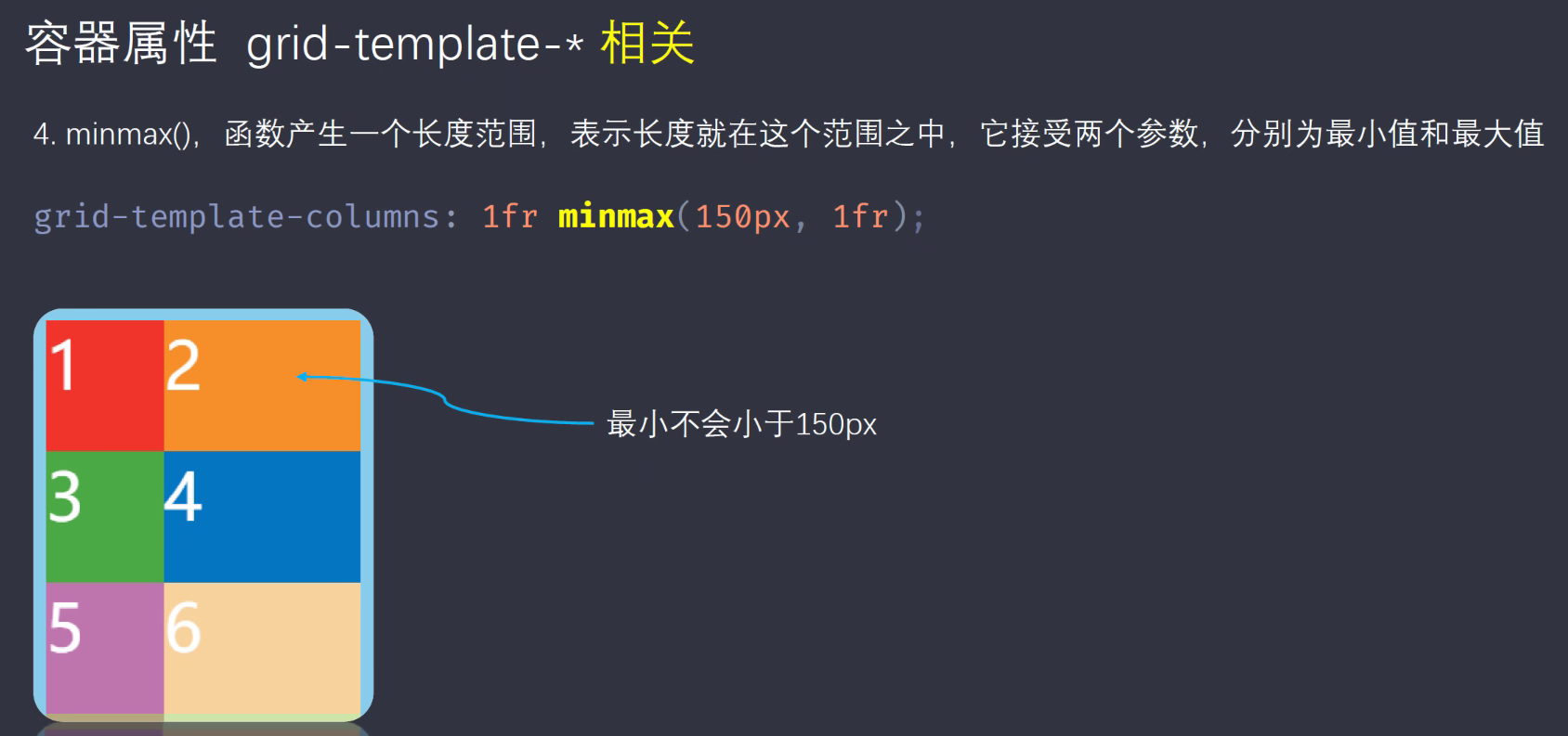 强大的grid布局