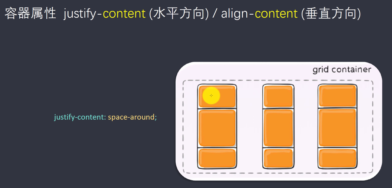 强大的grid布局