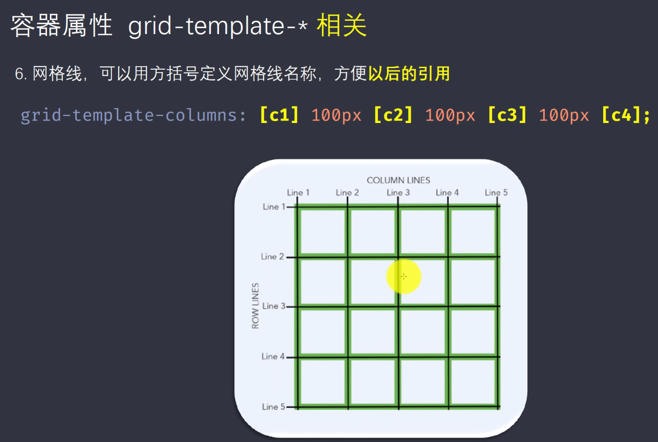 强大的grid布局