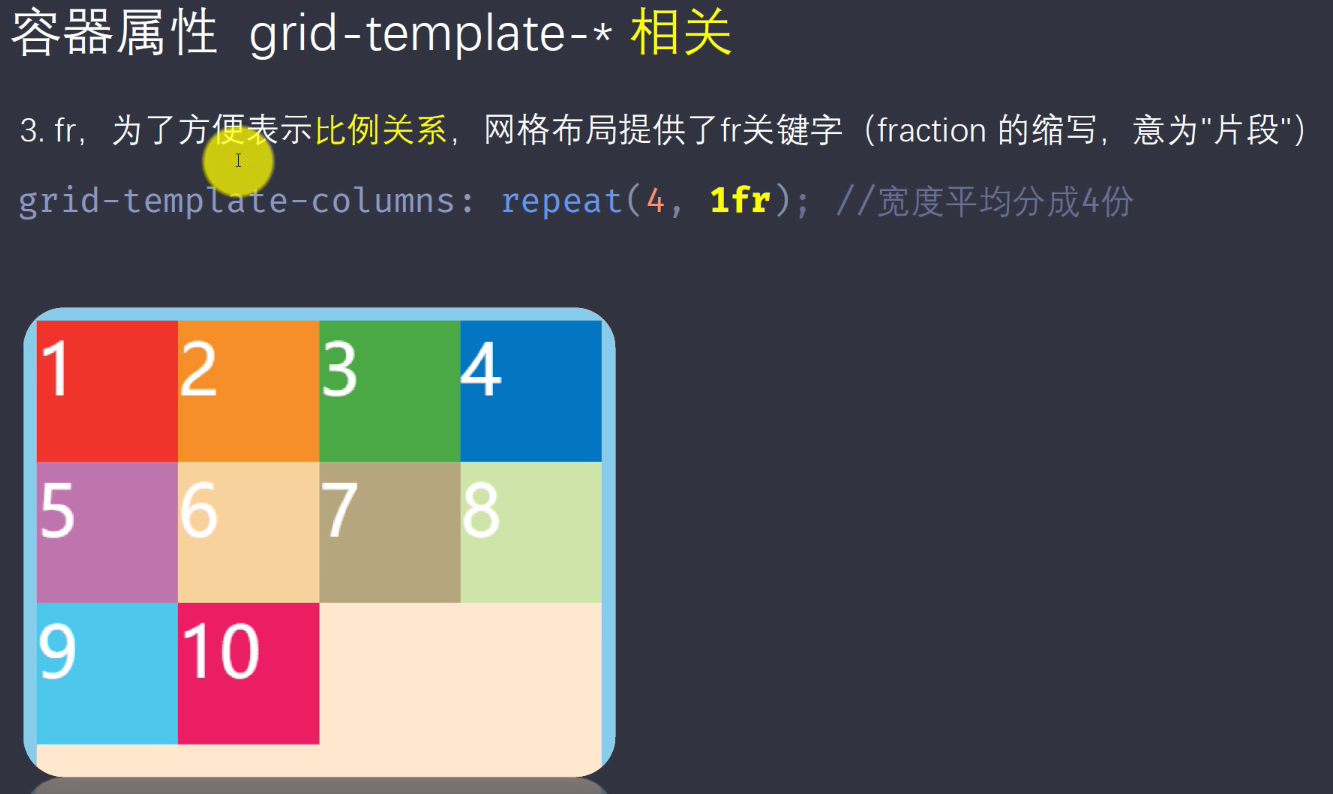 强大的grid布局