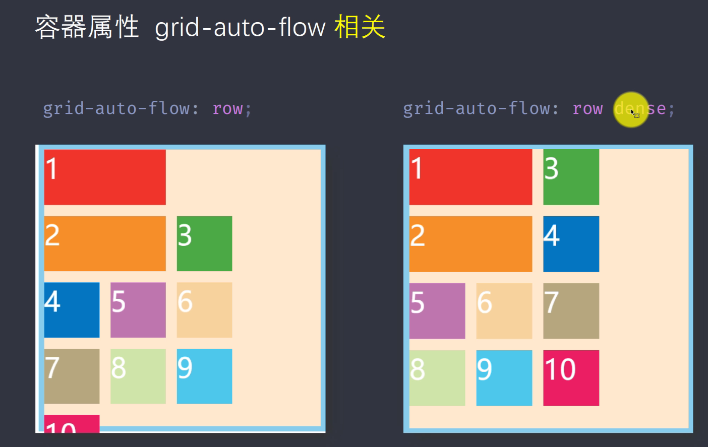 强大的grid布局