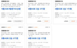 阿里云试用产品升级，ECS云服务器试用最长3个月，企业用户试用现增至2台