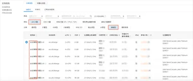 阿里云服务器安全性怎么样？如何提高实例、操作系统、资源等方面的安全性