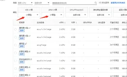 阿里云计算型实例云服务器收费标准及最新价格参考