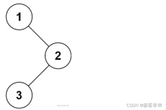 二叉树的前序遍历(C++)