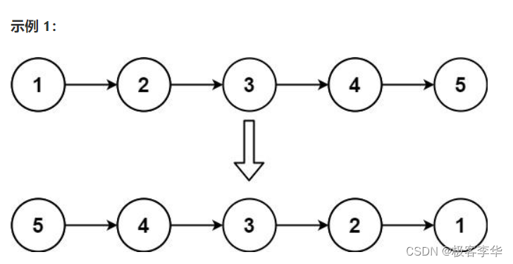 翻转二叉树(C++)