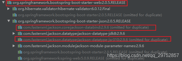 使用jackson和fastjson实现list与json互转