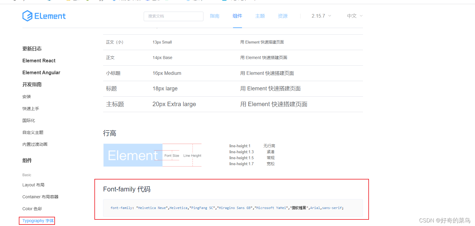 解决Elementui输入框(text)与文本域(textarea)字体不一样问题