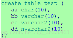 通过实战探索数据库中的char、varchar、varchar2、nvarchar2的部分区别