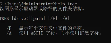 Tree 命令 Windows下使用CMD与GitBash的tree命令生成目录树-开发者社区-阿里云