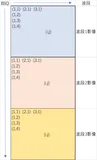 遥感数字图像处理教程复习整理1