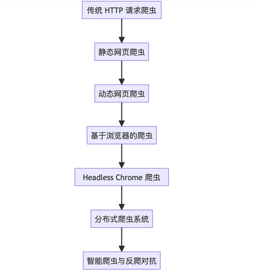 截屏2025-03-26 14.26.49.png