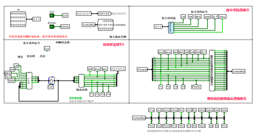 【头歌·计组·自己动手画CPU】五、单总线CPU设计(理论版) 【计算机硬件系统设计】