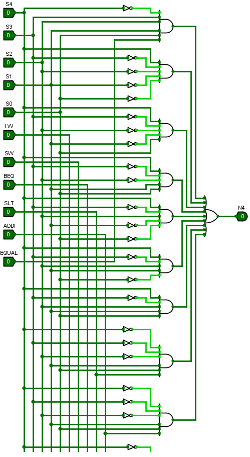 【头歌·计组·自己动手画CPU】五、单总线CPU设计(理论版) 【计算机硬件系统设计】