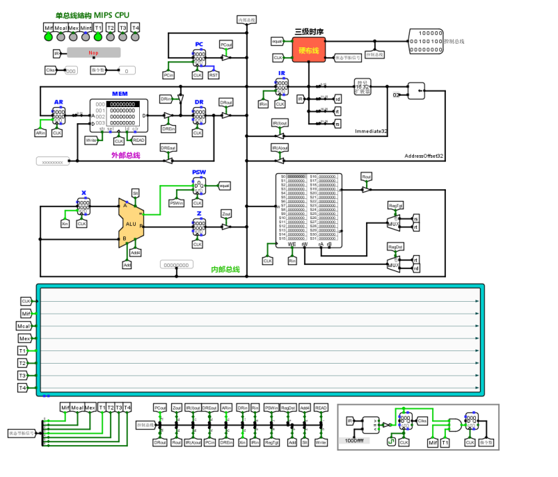 【头歌·计组·自己动手画CPU】五、单总线CPU设计(理论版) 【计算机硬件系统设计】