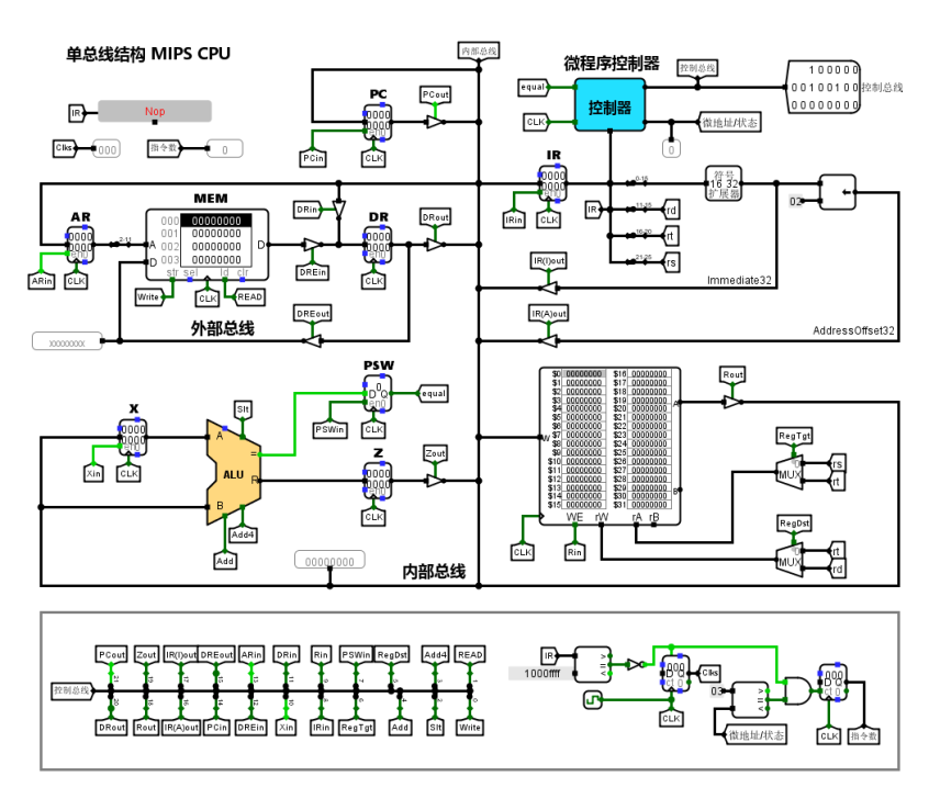 【头歌·计组·自己动手画CPU】五、单总线CPU设计(理论版) 【计算机硬件系统设计】