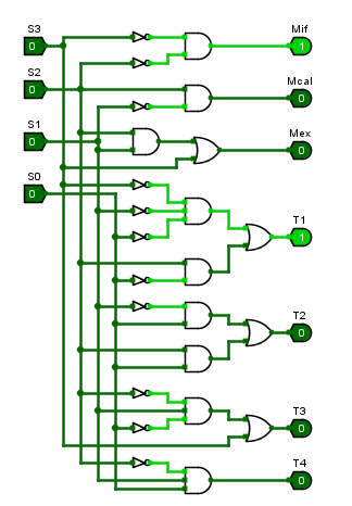 【头歌·计组·自己动手画CPU】五、单总线CPU设计(理论版) 【计算机硬件系统设计】