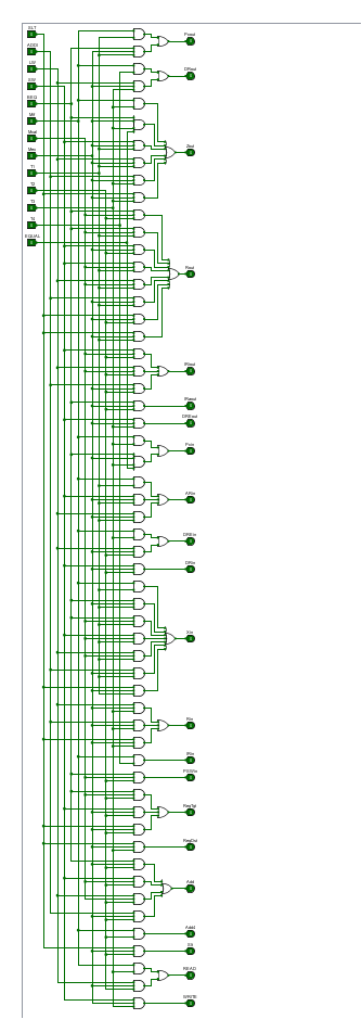 【头歌·计组·自己动手画CPU】五、单总线CPU设计(理论版) 【计算机硬件系统设计】