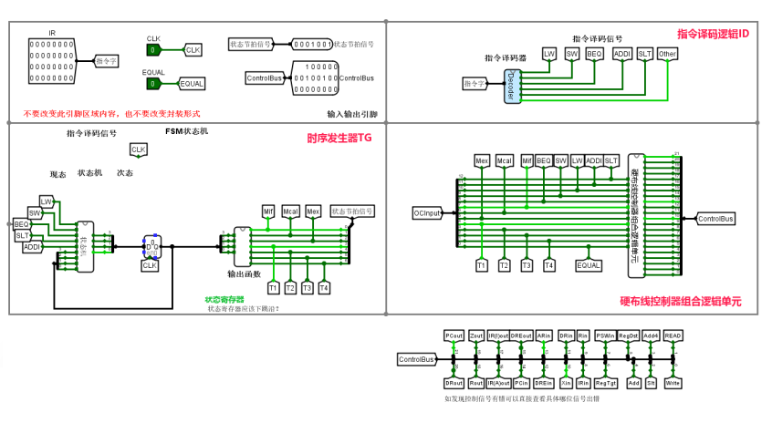 【头歌·计组·自己动手画CPU】五、单总线CPU设计(理论版) 【计算机硬件系统设计】