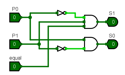 【头歌·计组·自己动手画CPU】五、单总线CPU设计(理论版) 【计算机硬件系统设计】