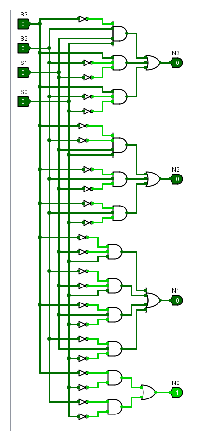 【头歌·计组·自己动手画CPU】五、单总线CPU设计(理论版) 【计算机硬件系统设计】